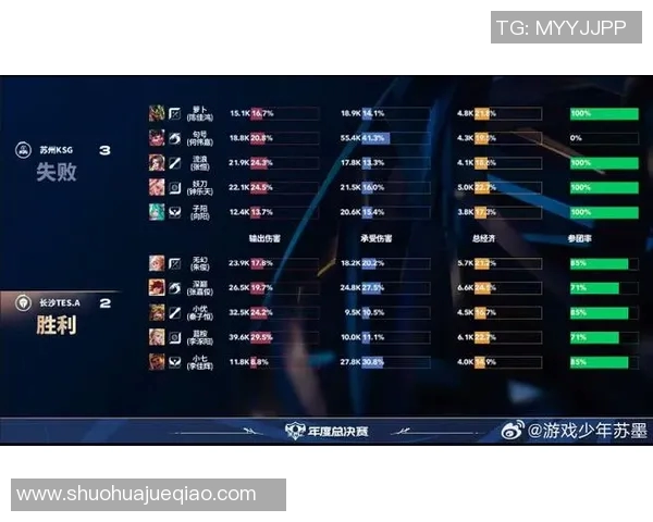 职业联赛最新积分榜TES战队以75分稳居第一名引发关注