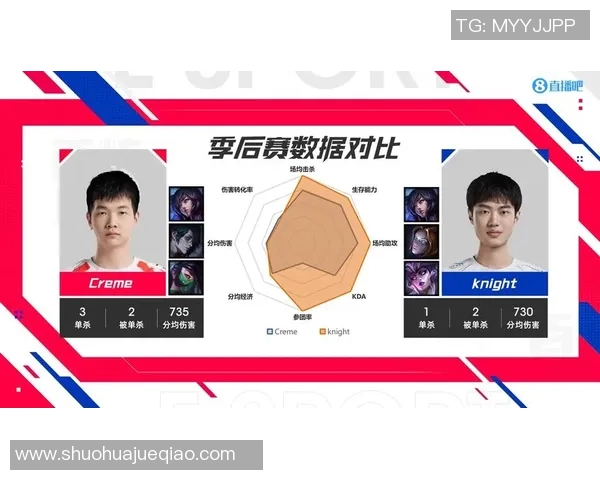 赛后复盘:TES与BLG对决中的战术分析与技术亮点探讨